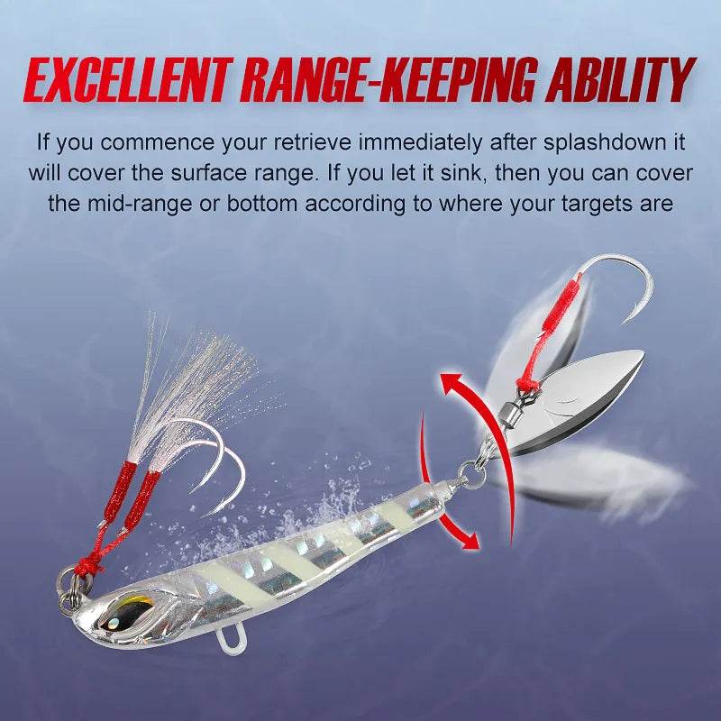 Noeby Blade Jig Lure – All-Round Metal Spinner - Fish & Cheaps | Fishing & Outdoor Gear