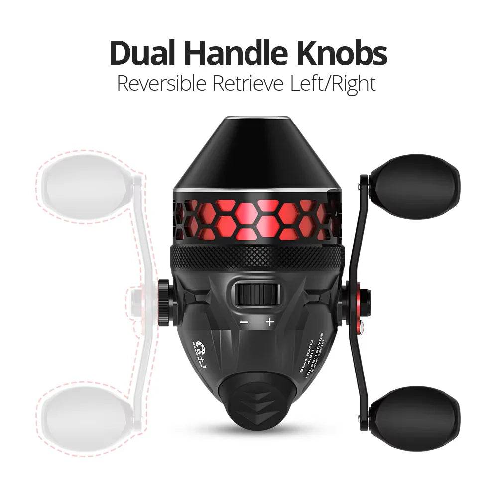 KastKing Brutus Spincast Reel – Effortless Push Button Casting - Fish & Cheaps | Fishing & Outdoor Gear