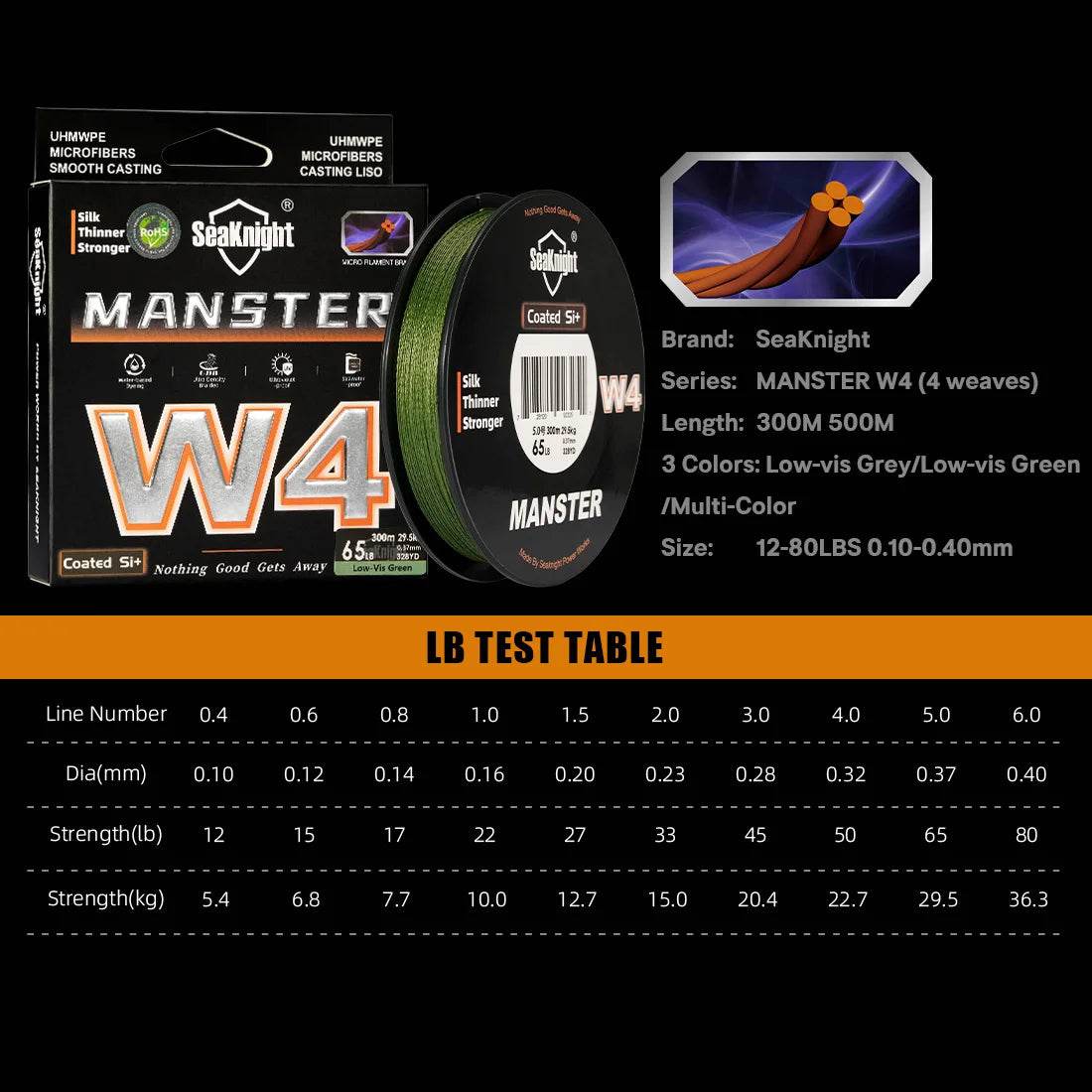 SeaKnight W4 Ultra-Thin Braided Line - Fish & Cheaps | Fishing & Outdoor Gear