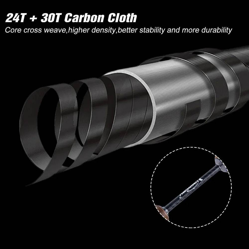 Goture Stream Lightweight Lure Rod - Fish & Cheaps | Fishing & Outdoor Gear