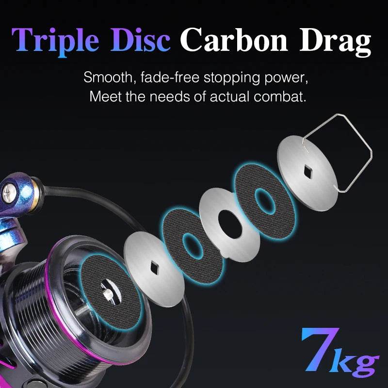 TSURINOYA HAWK Shallow Spool Spinning Reel - Fish & Cheaps | Fishing & Outdoor Gear