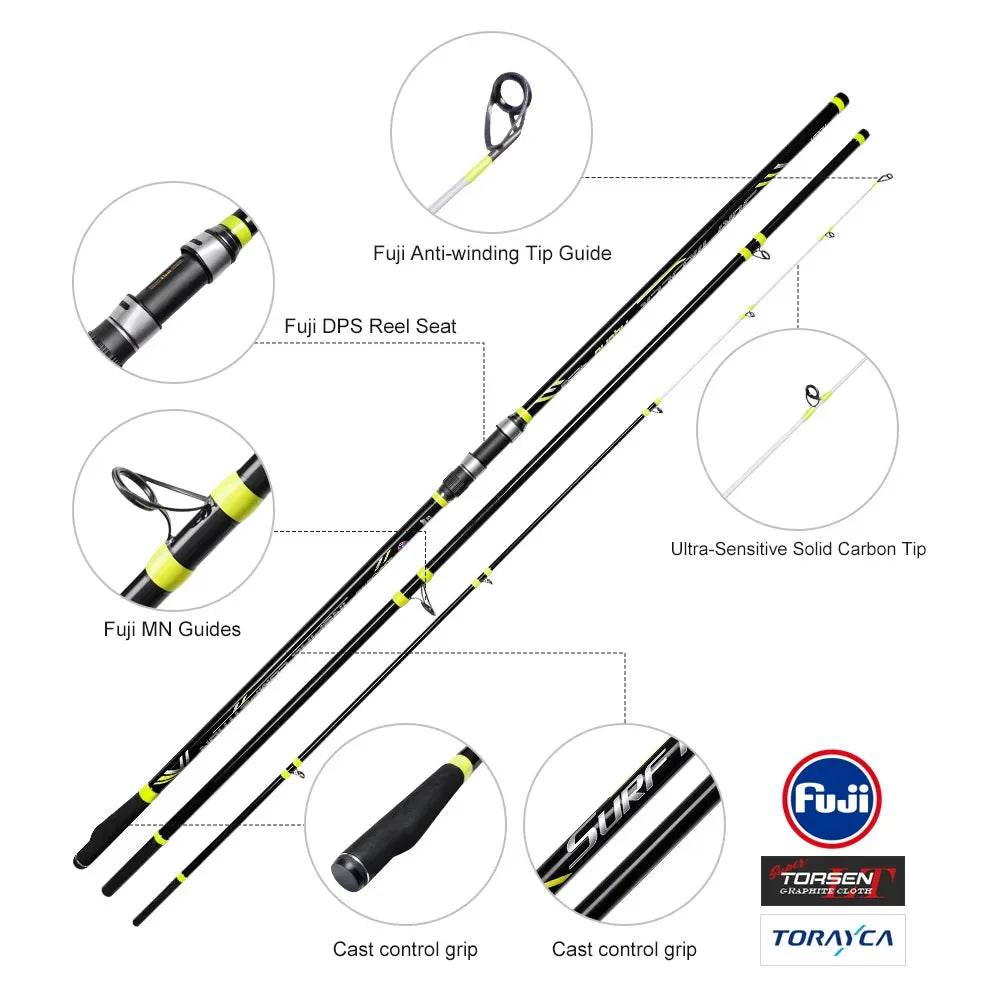 Noeby Surf Master 425cm – Solid Carbon Surf Casting Rod - Fish & Cheaps | Fishing & Outdoor Gear