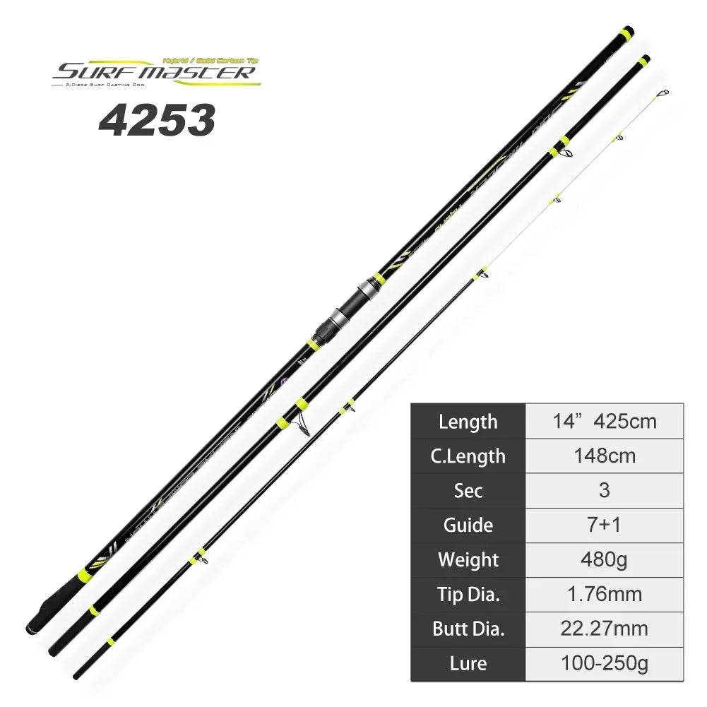 Noeby Surf Master 425cm – Solid Carbon Surf Casting Rod - Fish & Cheaps | Fishing & Outdoor Gear
