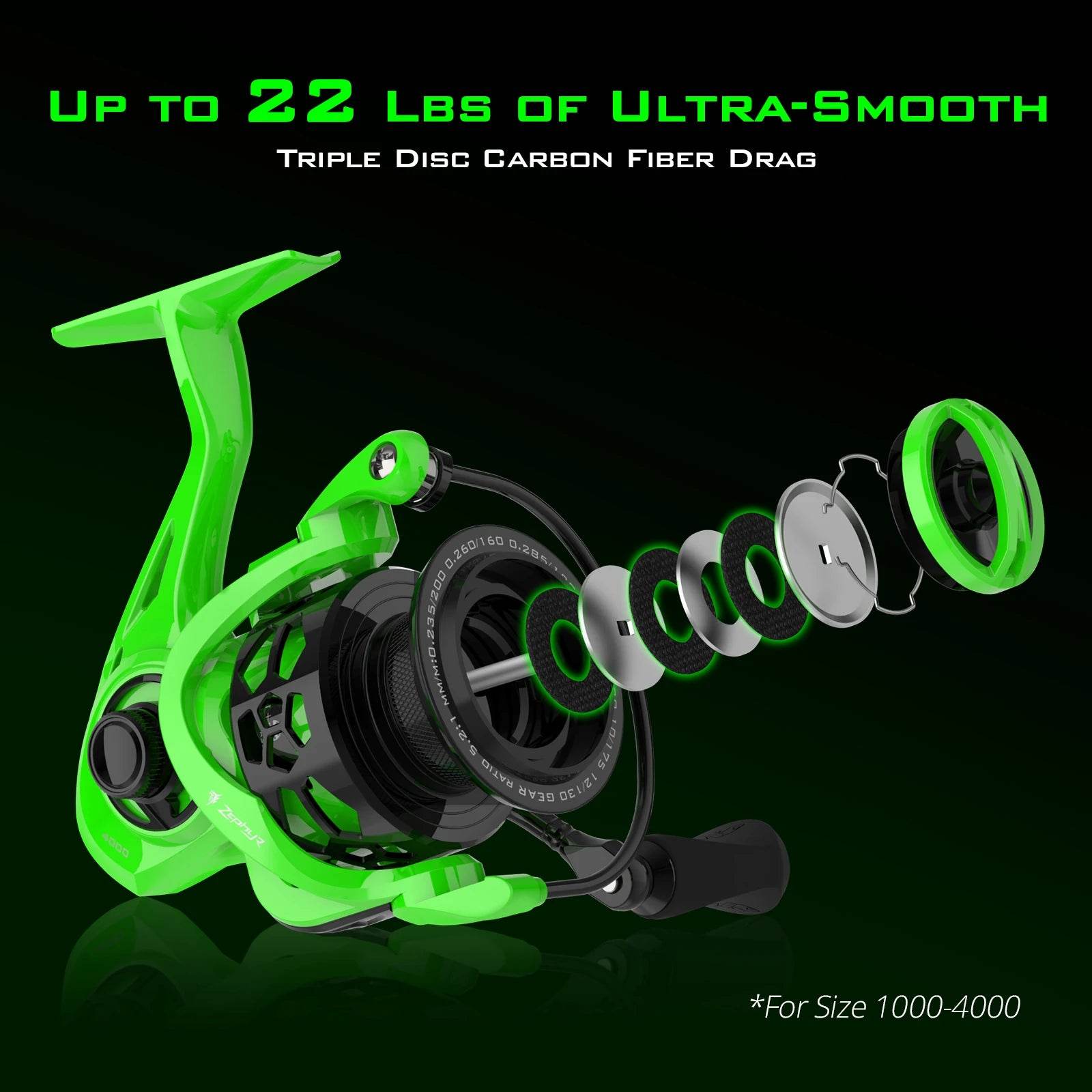 KastKing Zephyr 500 Ultralight Spinning Reel - Fish & Cheaps | Fishing & Outdoor Gear