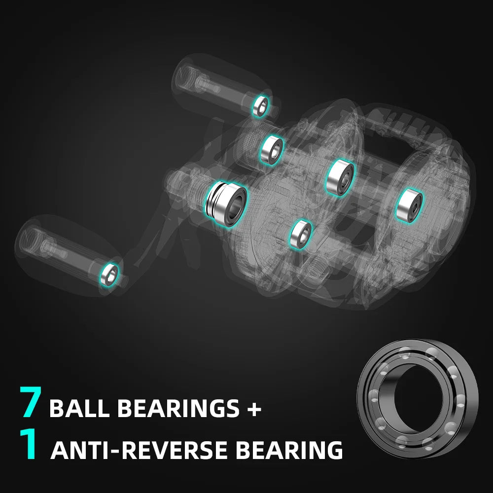 KastKing Royale MegaTron Long Cast Baitcasting Reel