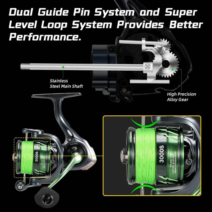 SeaKnight WR4 Ultra-Light Spinning Reel - Fish & Cheaps | Fishing & Outdoor Gear