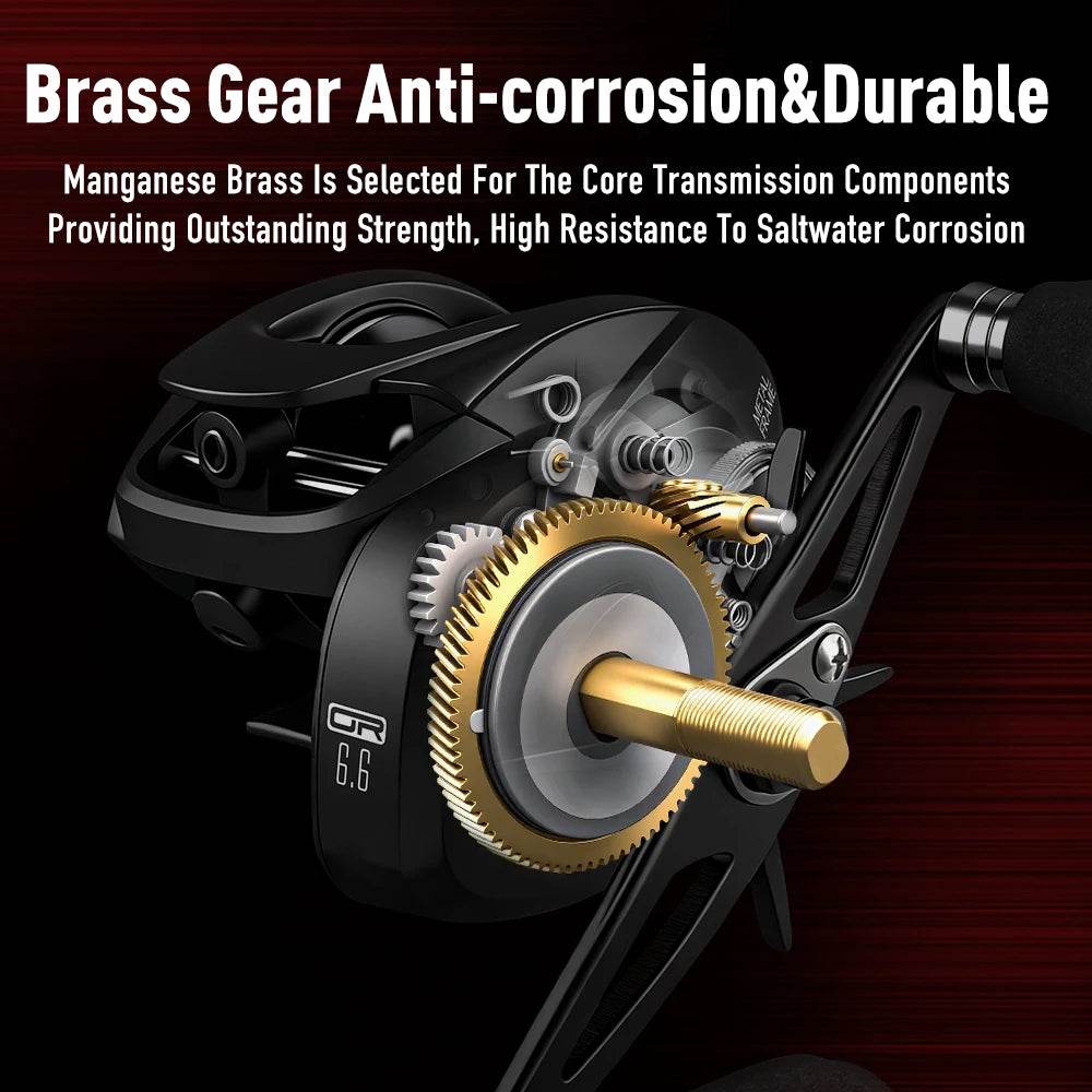 Kingdom Macro Monster Baitcasting Reel – Power Meets Precision - Fish & Cheaps | Fishing & Outdoor Gear