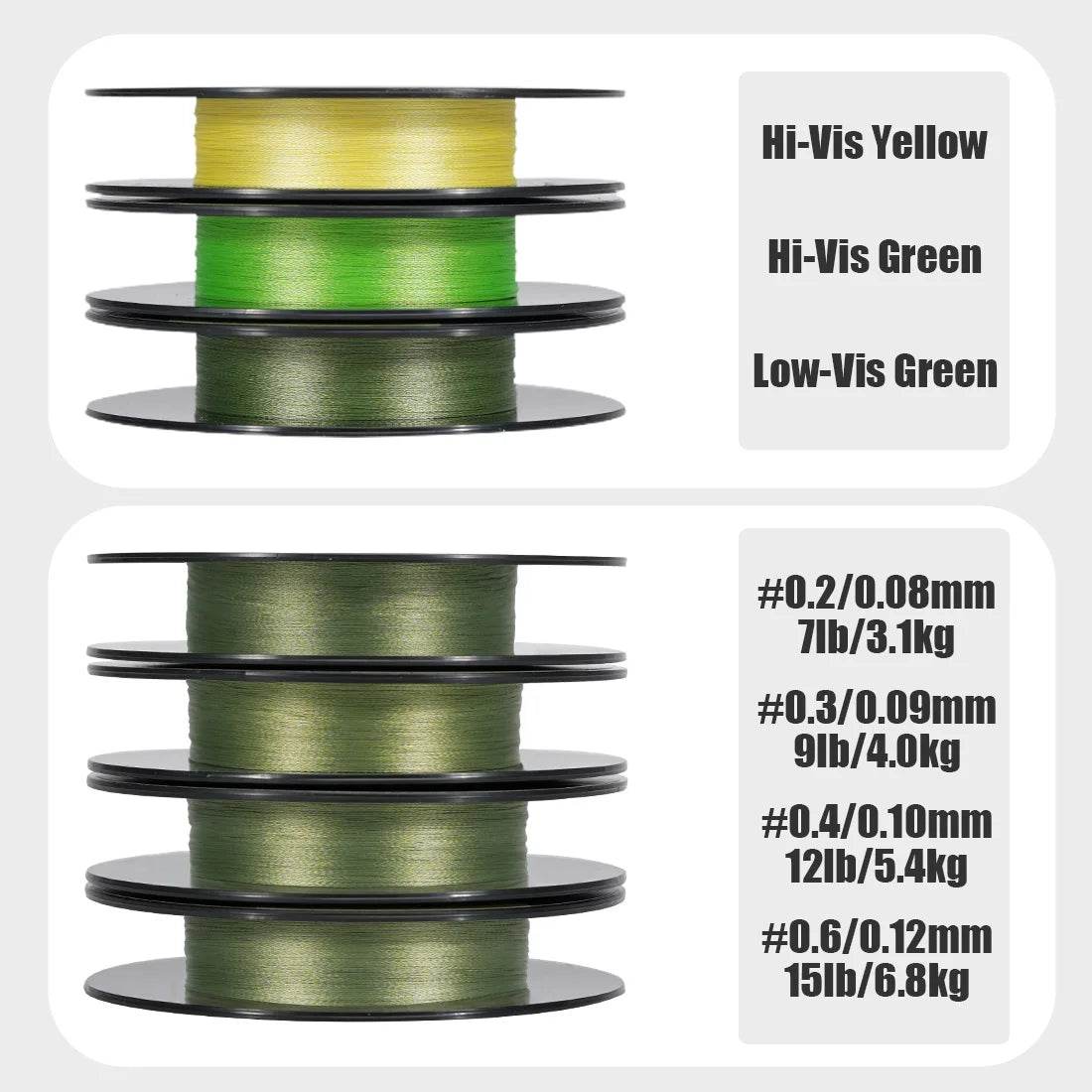 SeaKnight NANO II 4 Strand PE Braided Line - Fish & Cheaps | Fishing & Outdoor Gear