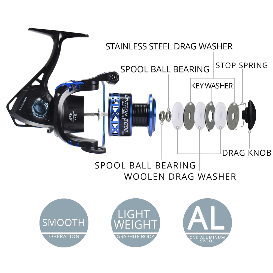 KastKing Centron &amp; Summer One Way Clutch System Low Profile Spinning Reel