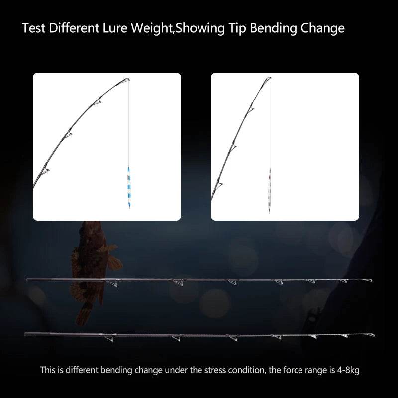 Mavllos RaptorII Jigging Rod – Saltwater Power - Fish & Cheaps | Fishing & Outdoor Gear