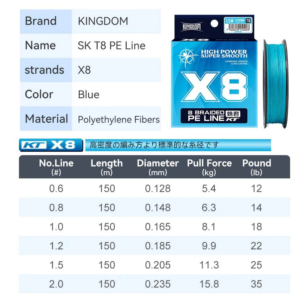 Kingdom SKT8/T12 Long Casting Fishing Line - Fish & Cheaps | Fishing & Outdoor Gear