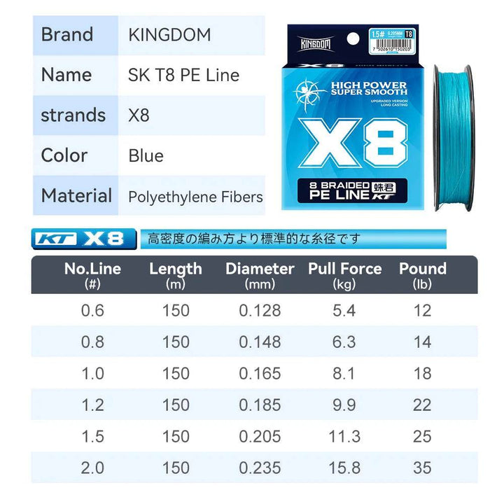 Kingdom SKT8/T12 Long Casting Fishing Line - Fish & Cheaps | Fishing & Outdoor Gear