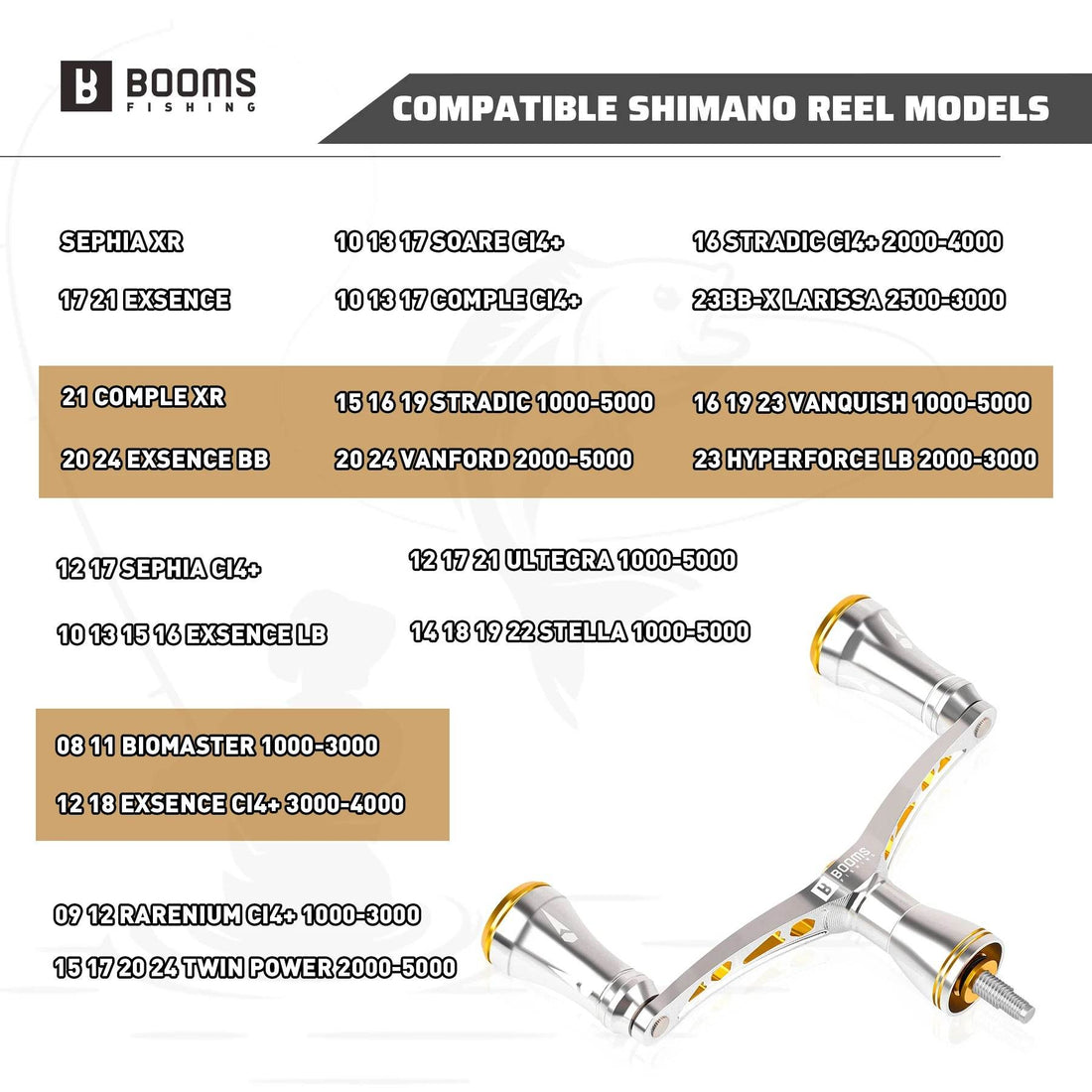 Booms Fishing DR1 Dual-Grip Handle - Fish & Cheaps | Fishing & Outdoor Gear