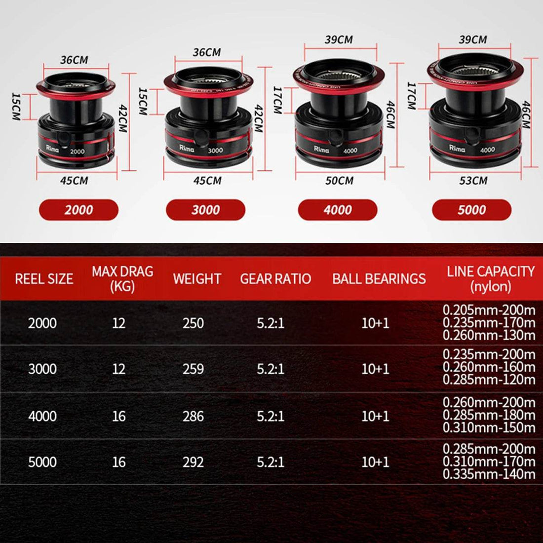 JOHNCOO 5.2:1 Spinning Reel – Ultra-Durable Metal Spool - Fish & Cheaps | Fishing & Outdoor Gear