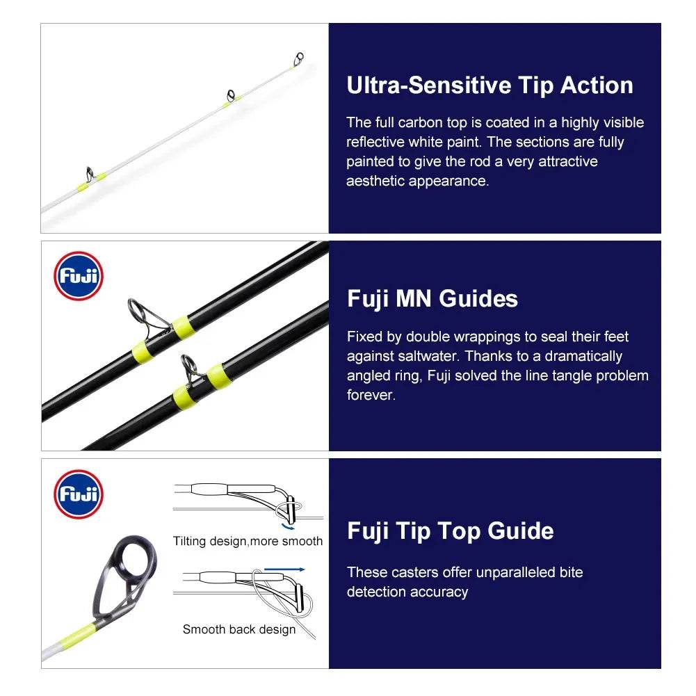 Noeby Surf Master 425cm – Solid Carbon Surf Casting Rod - Fish & Cheaps | Fishing & Outdoor Gear