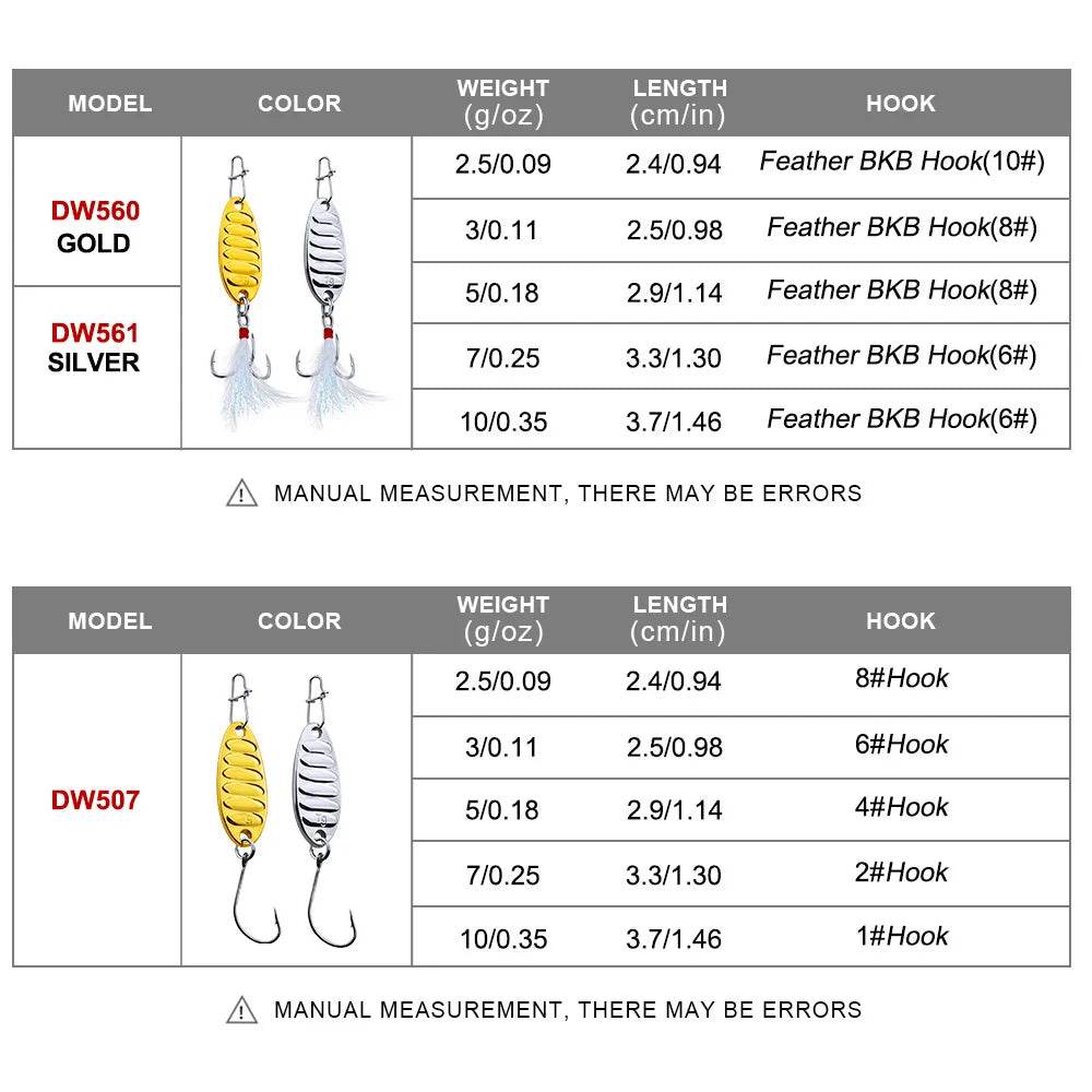 PROBEROS Mini Metal Spoon Lure - Fish & Cheaps | Fishing & Outdoor Gear