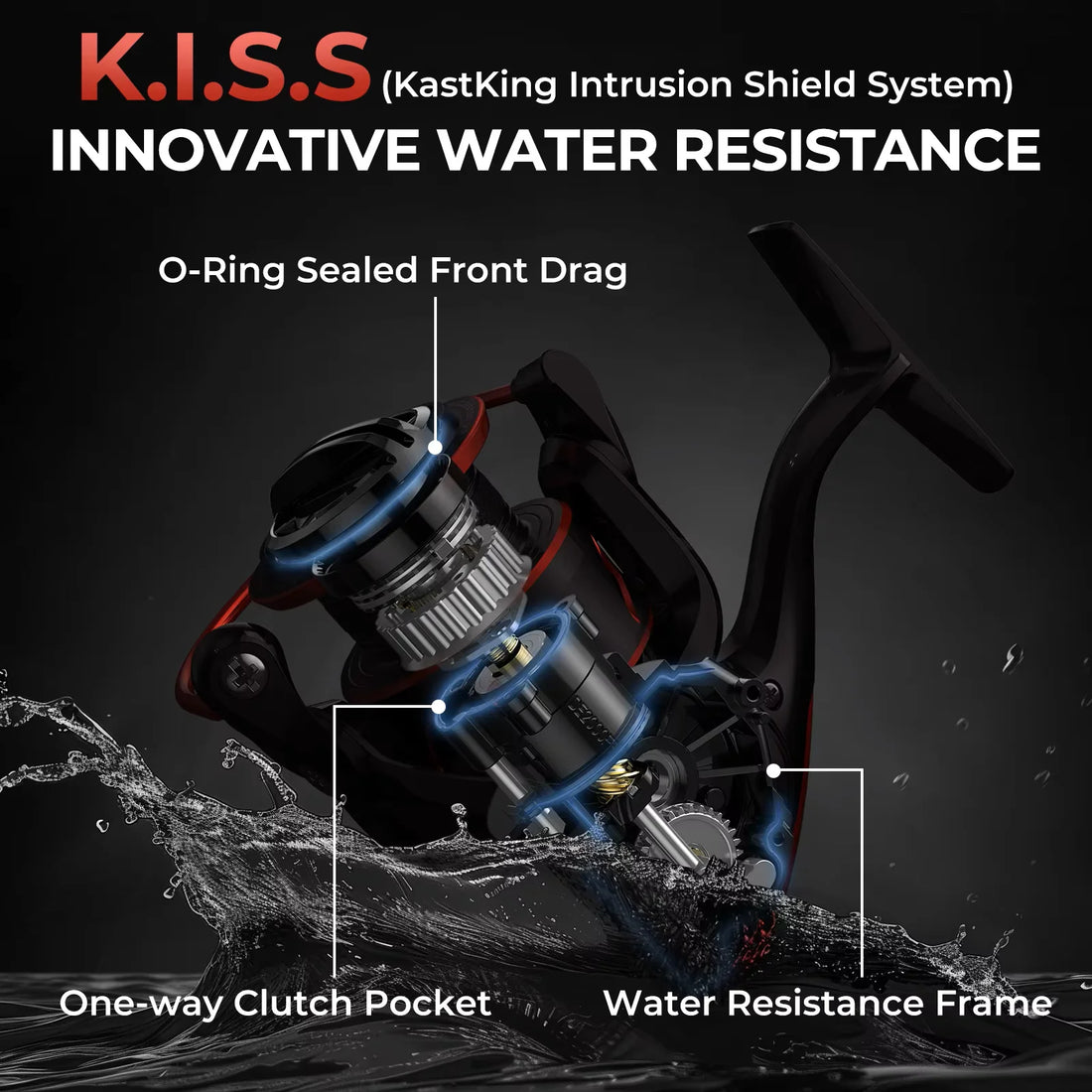 KastKing Sharky III Innovative Water Resistance Spinning Reel