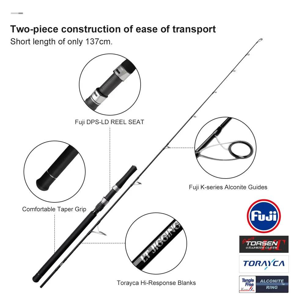 Noeby Vertical Jigging 1.93m Spinning Rod - Fish & Cheaps | Fishing & Outdoor Gear