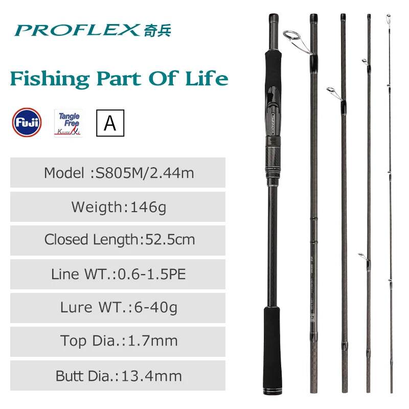TSURINOYA PROFLEX Packable Shore Jigging Rod - Fish & Cheaps | Fishing & Outdoor Gear