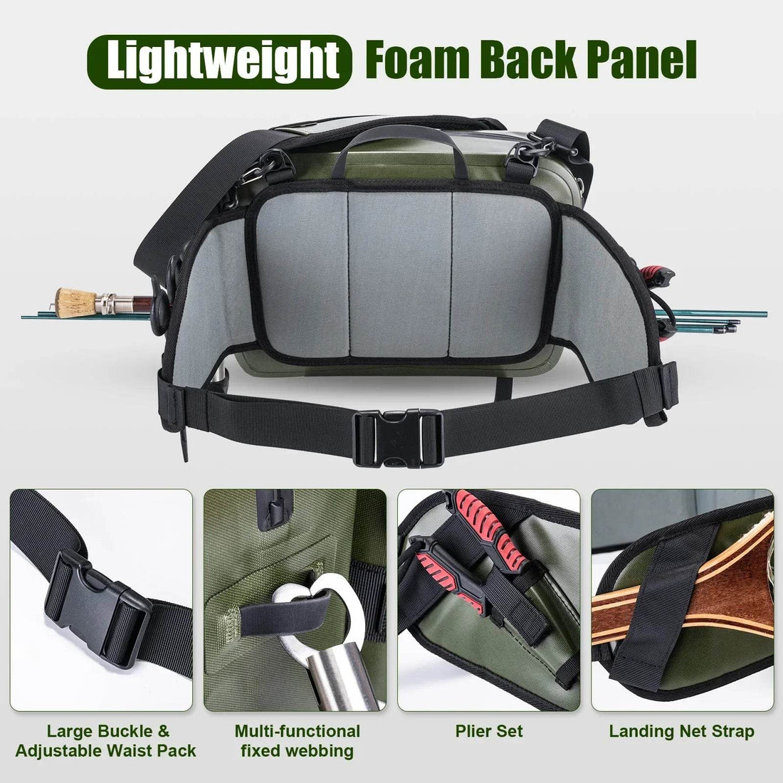 Goture Waterproof Fly Fishing Bag – Large Capacity Waist Pack - Fish & Cheaps | Fishing & Outdoor Gear