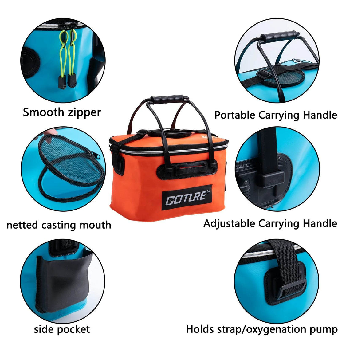 Goture Portable EVA Waterproof Tackle Box - Fish & Cheaps | Fishing & Outdoor Gear