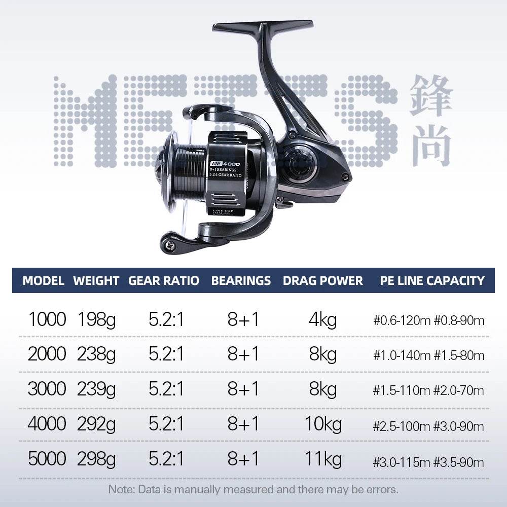 TSURINOYA METIS Spinning Reel - Fish & Cheaps | Fishing & Outdoor Gear