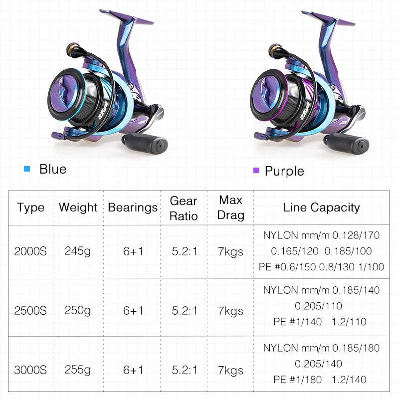 TSURINOYA HAWK Shallow Spool Spinning Reel - Fish & Cheaps | Fishing & Outdoor Gear