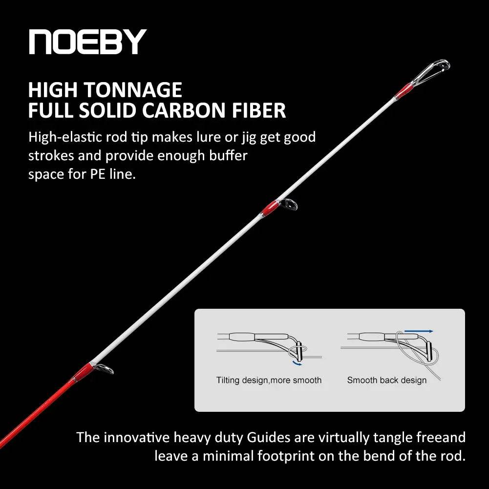 Noeby Slow Pitch Jigging Rod – Ultimate Offshore Control - Fish & Cheaps | Fishing & Outdoor Gear