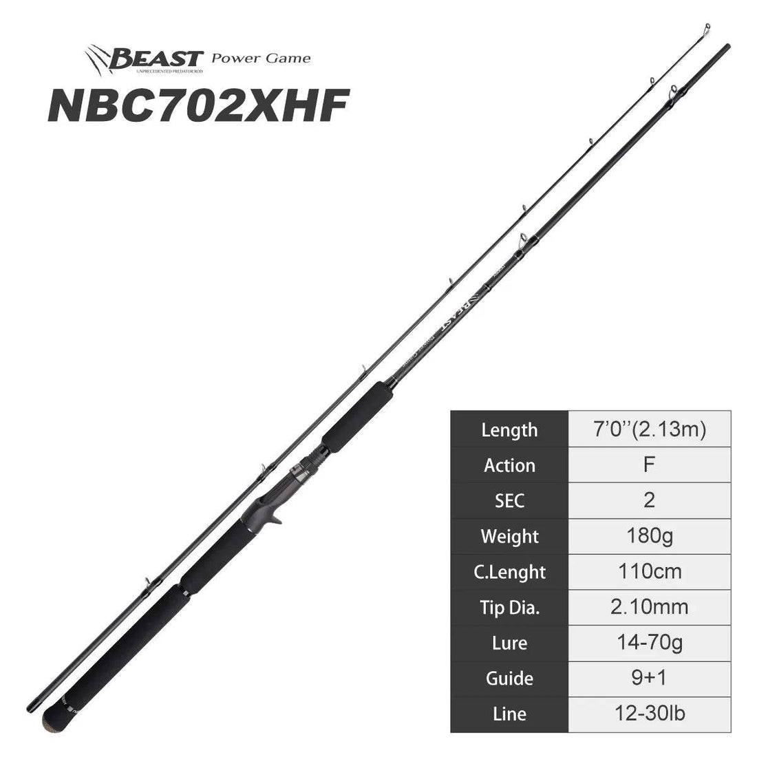 Noeby Beast Power Game Pike Rod - Fish & Cheaps | Fishing & Outdoor Gear