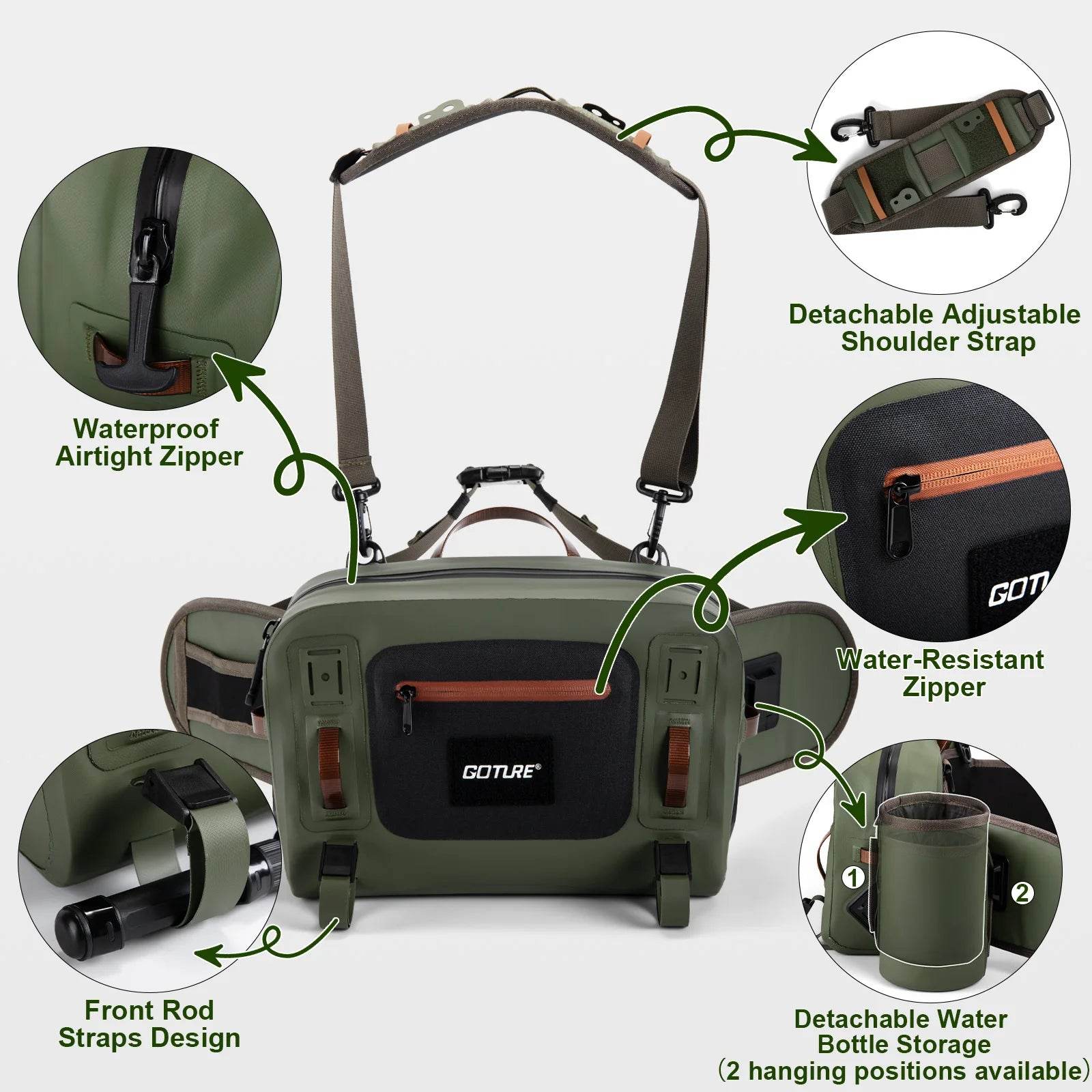 Goture Ultra Light Waterproof Fly Fishing Waist Bag - Fish & Cheaps | Fishing & Outdoor Gear