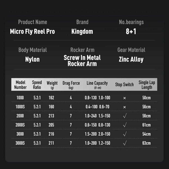 Kingdom Micro Fly Pro Spinning Reel – Ultralight Precision - Fish & Cheaps | Fishing & Outdoor Gear