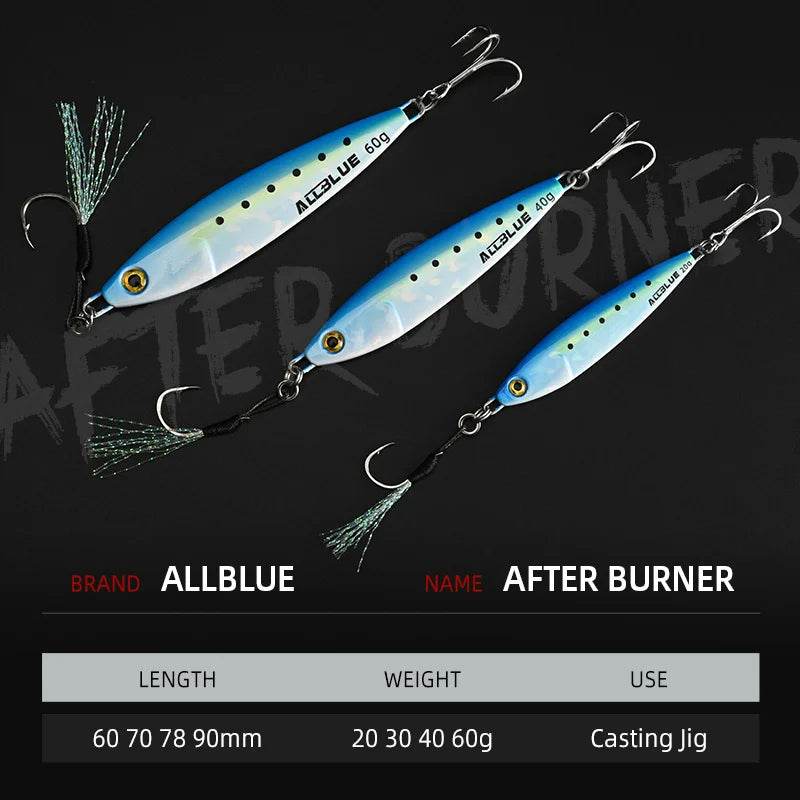 ALLBLUE ARTER BURNER Metal Jig Spoon - Fish & Cheaps | Fishing & Outdoor Gear