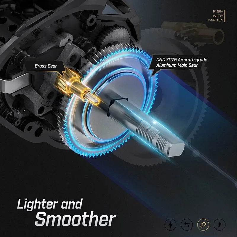 Piscifun Torrent II 100 Baitcasting Reel - Fish & Cheaps | Fishing & Outdoor Gear