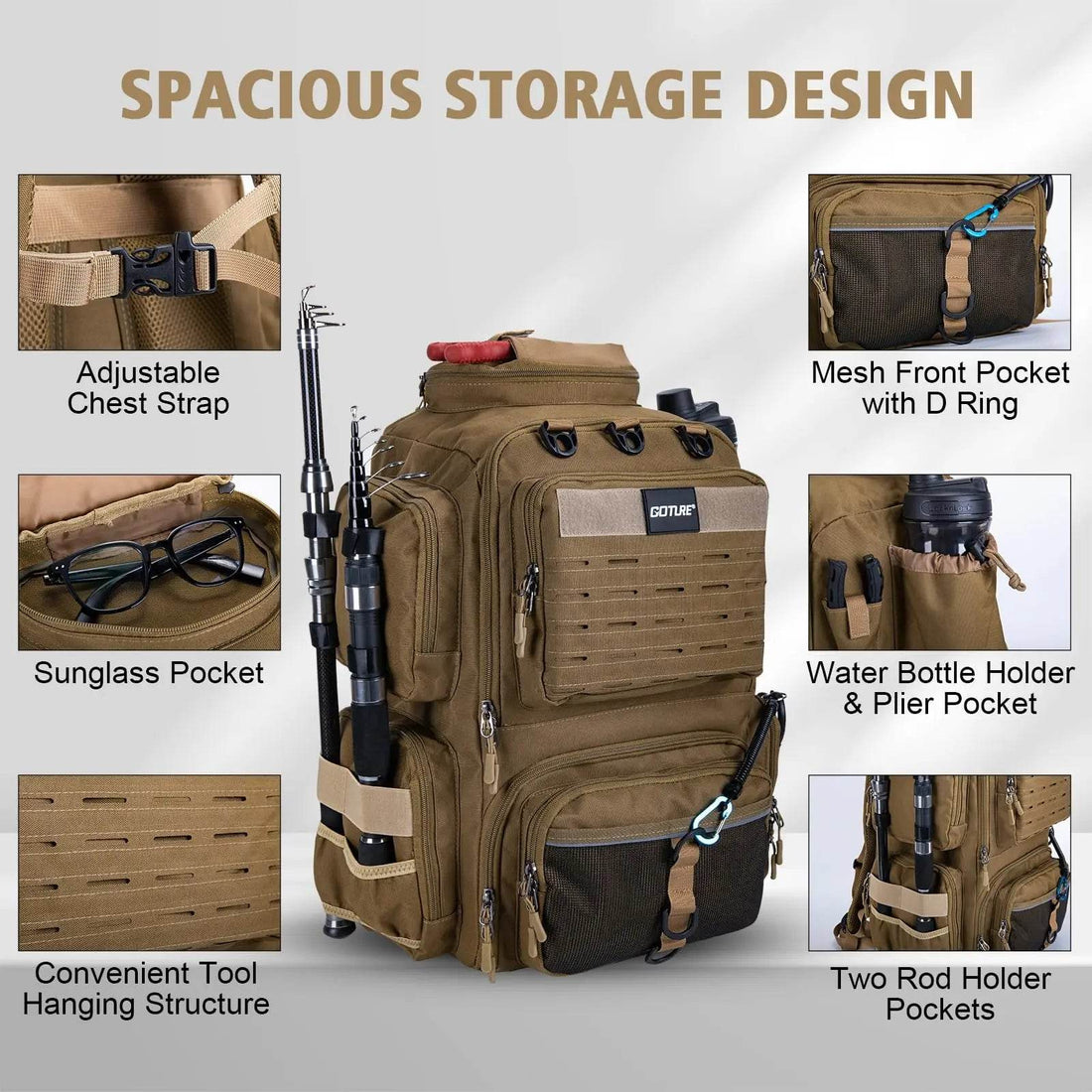 Goture Waterproof Travel Rucksack - Fish & Cheaps | Fishing & Outdoor Gear