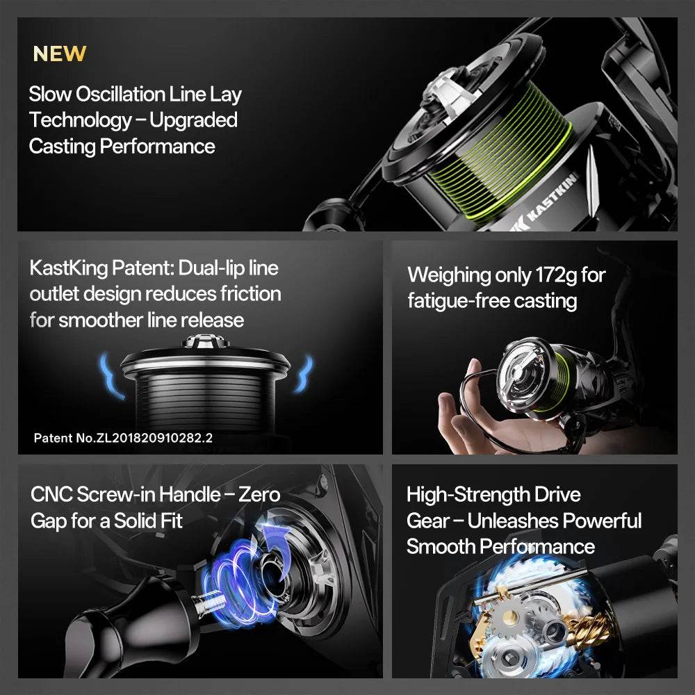 KastKing MegaTron Spinning Reel - Fish & Cheaps | Fishing & Outdoor Gear