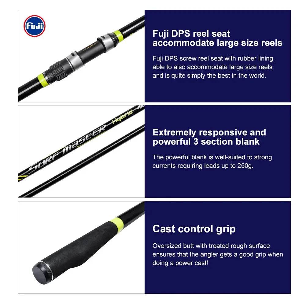 Noeby Surf Master 425cm – Solid Carbon Surf Casting Rod - Fish & Cheaps | Fishing & Outdoor Gear