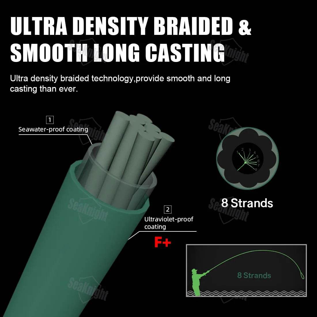 SeaKnight MegaGame M8 – 8-Strand Spectra Fishing Line - Fish & Cheaps | Fishing & Outdoor Gear