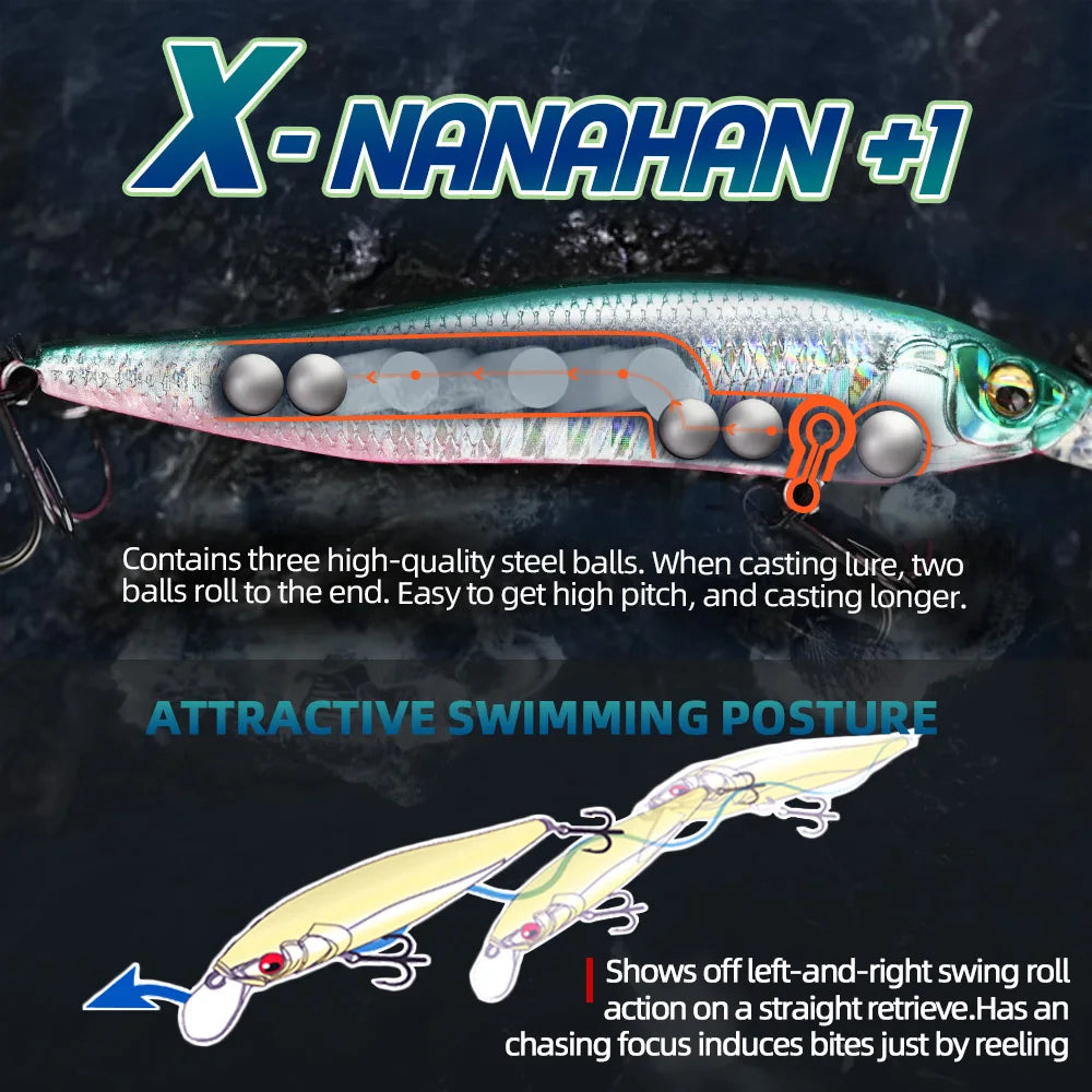 MEREDITH X-NANAHAN+1 Fishing Lures 75mm JerkMinnow Slow Singking Wobblers Bass Artificial Baits carp fishing goods MaxDepth 2.4M