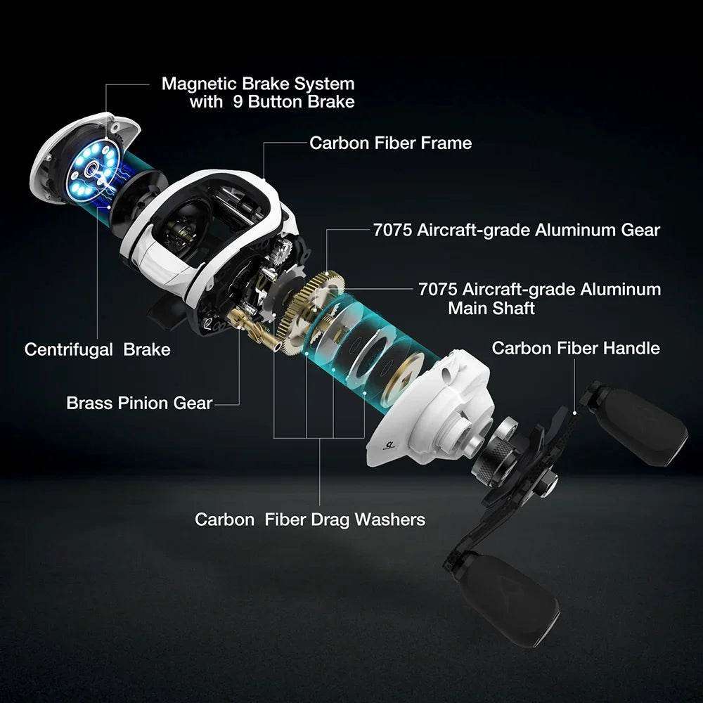 Piscifun Carbon XCS Ultra-Light Reel - Fish & Cheaps | Fishing & Outdoor Gear