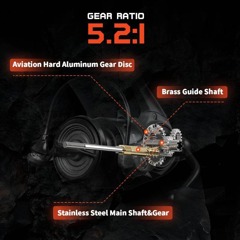 Mavllos SCYLLA Ultralight Spinning Reel - Fish & Cheaps | Fishing & Outdoor Gear