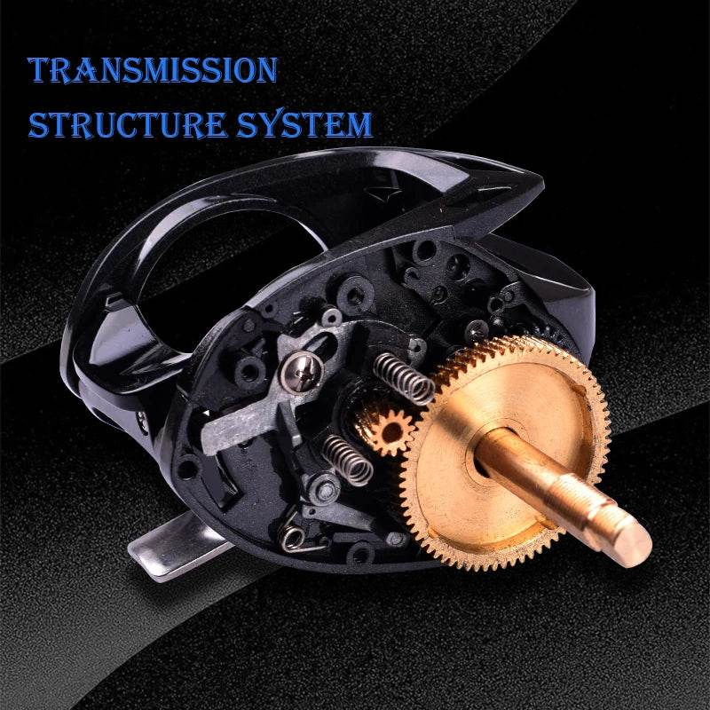 Mavllos Decrk Saltwater Jigging Reel - Fish & Cheaps | Fishing & Outdoor Gear