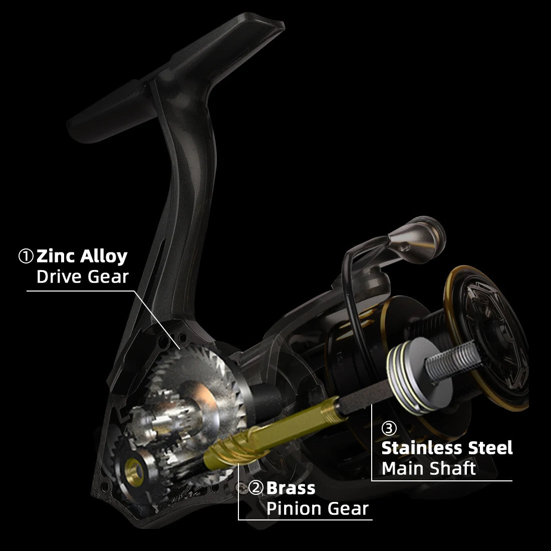 SeaKnight ARCHER2 Series Spinning Reel