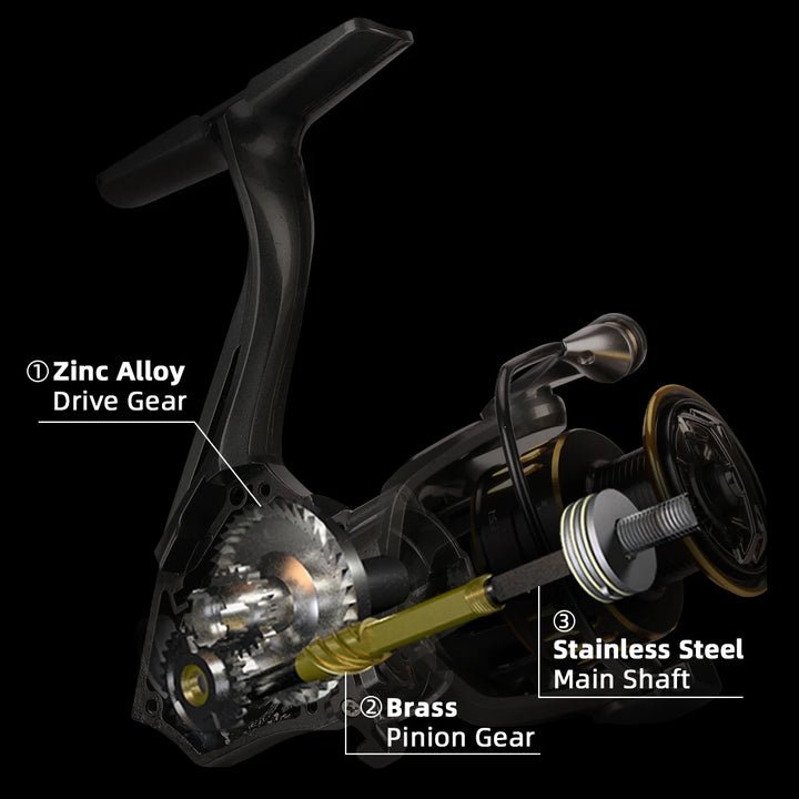 SeaKnight ARCHER2 Series Spinning Reel