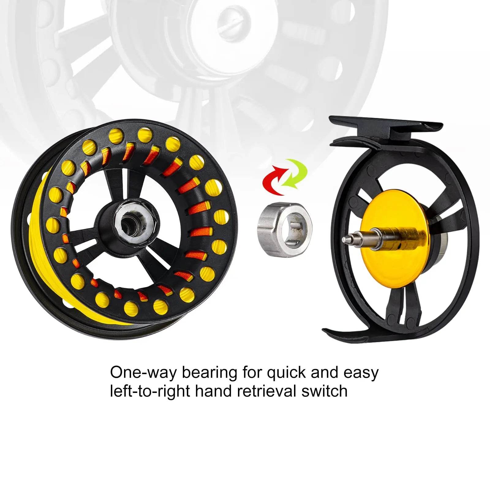 Goture Large Arbor Fly Reel - Fish & Cheaps | Fishing & Outdoor Gear