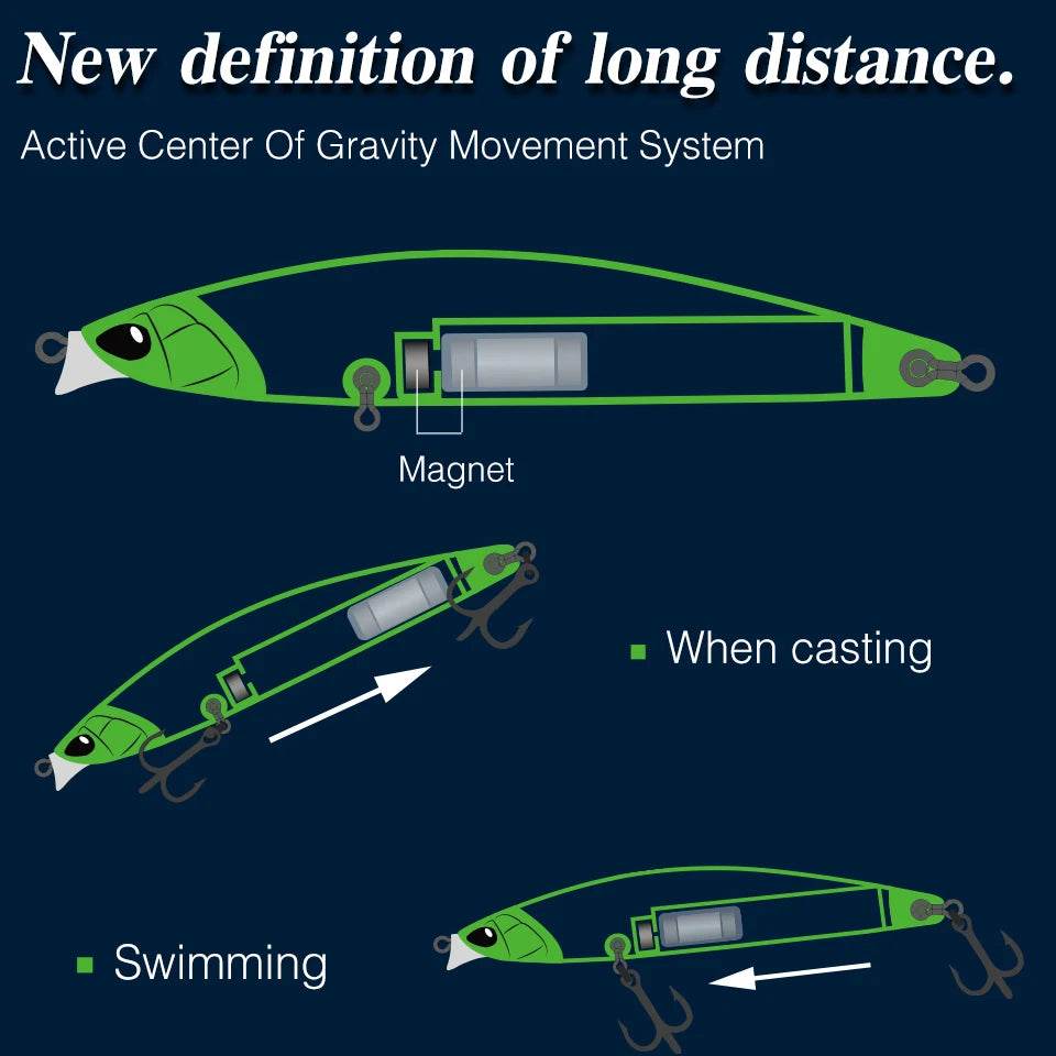 TSURINOYA 118mm Shallow Floating Minnow Set - Fish & Cheaps | Fishing & Outdoor Gear