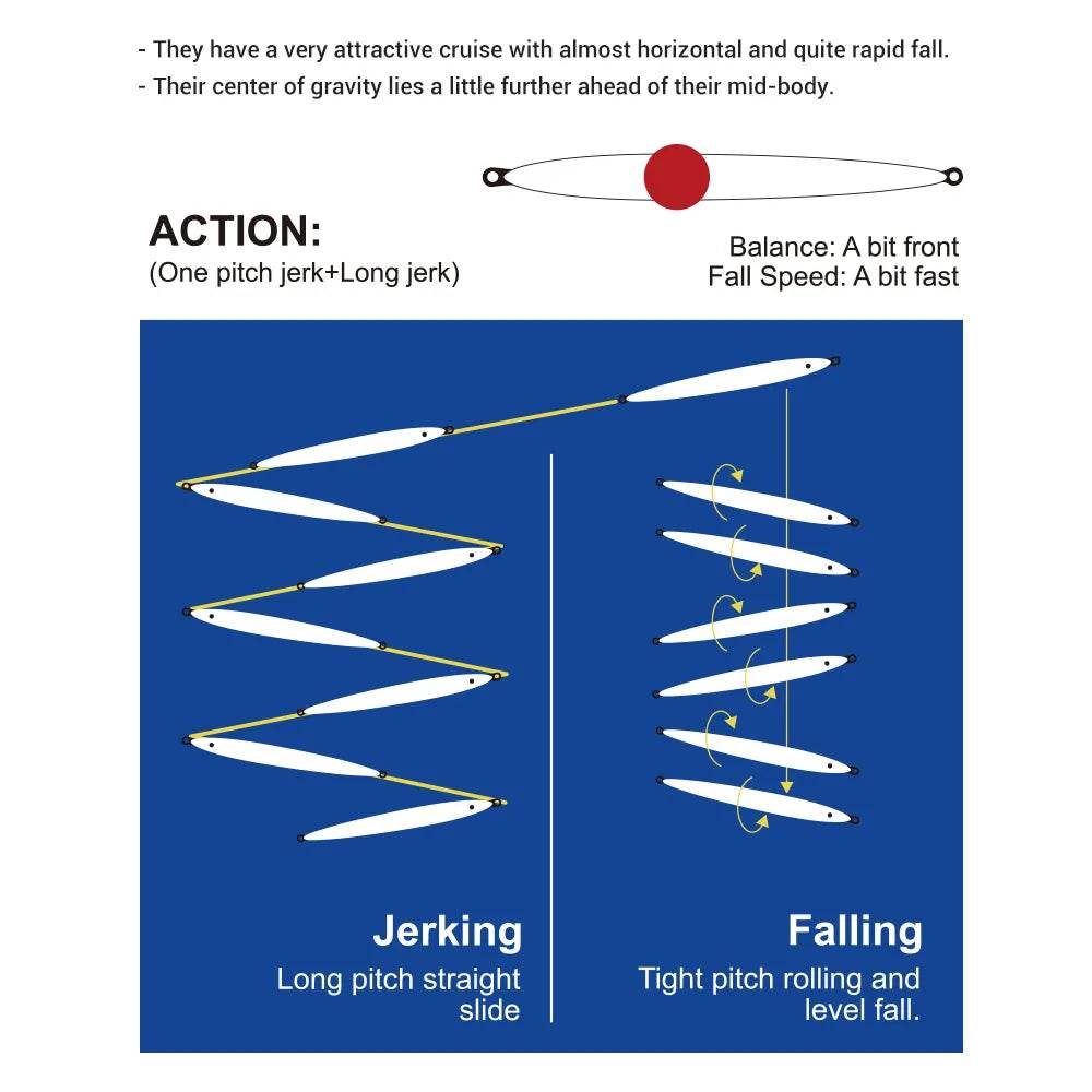 NOEBY Pencil Jig 60g – Versatile Metal Jig - Fish & Cheaps | Fishing & Outdoor Gear