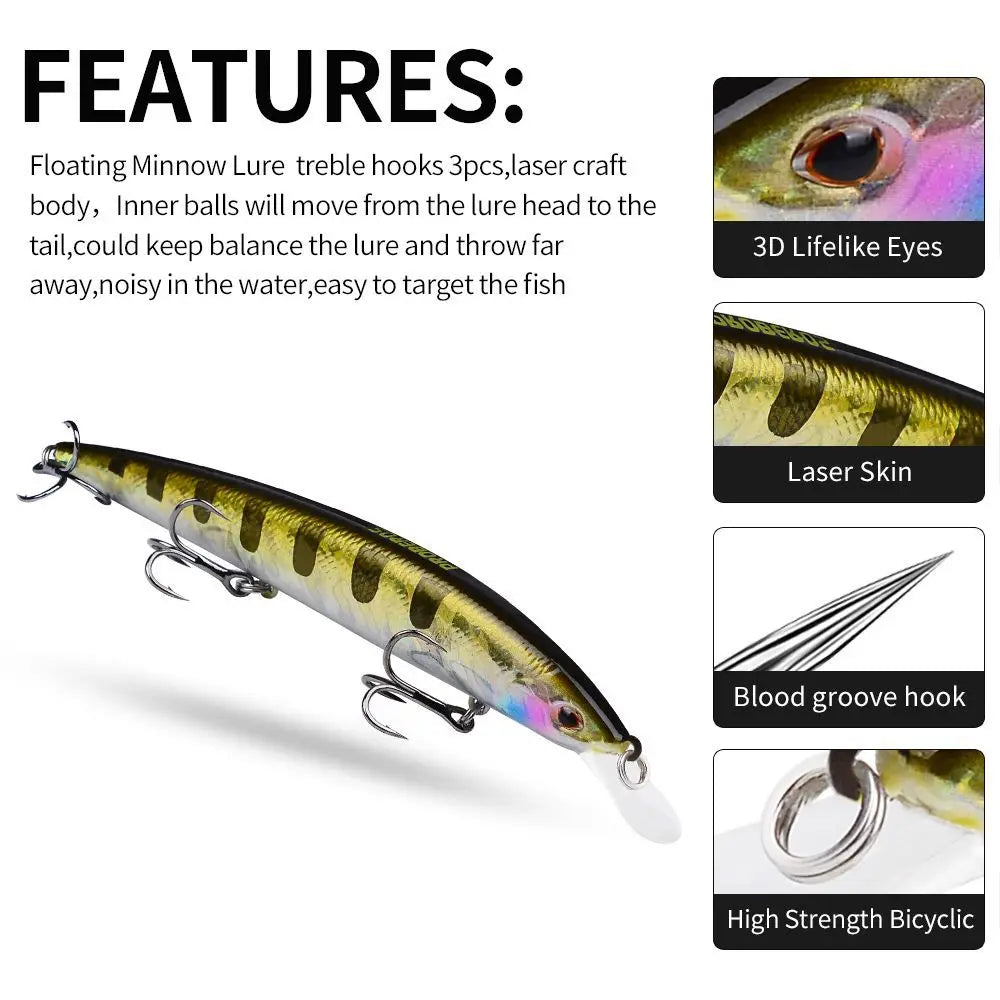 1Pcs Japanese Minnow Fishing Lures Floating 9g 19.5g Hard Bait Artificial Bait Wobbler Crankbait Carp Perch Pesca Fishing Tackle
