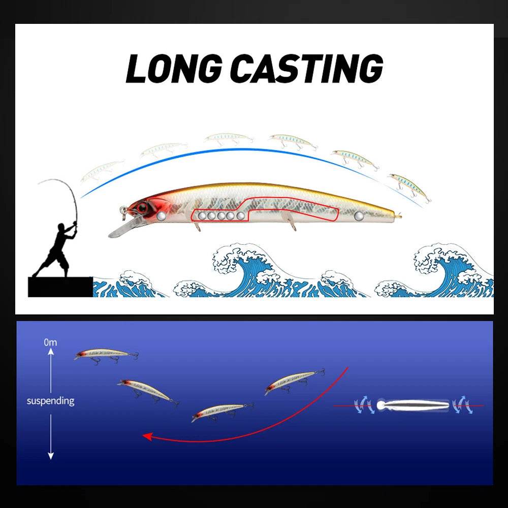 Johncoo 13cm Suspend Minnow Lure - Fish & Cheaps | Fishing & Outdoor Gear