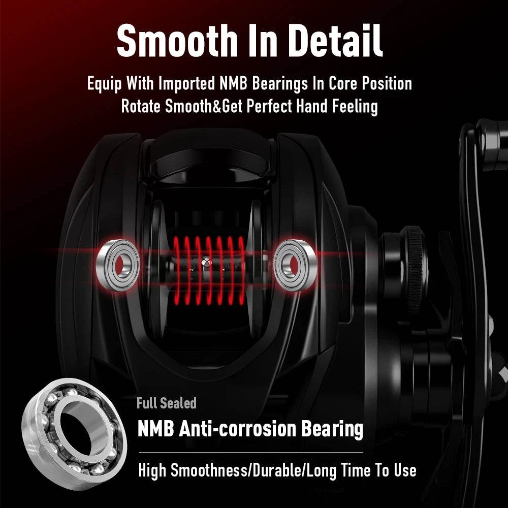 Kingdom Macro Monster Baitcasting Reel – Power Meets Precision - Fish & Cheaps | Fishing & Outdoor Gear