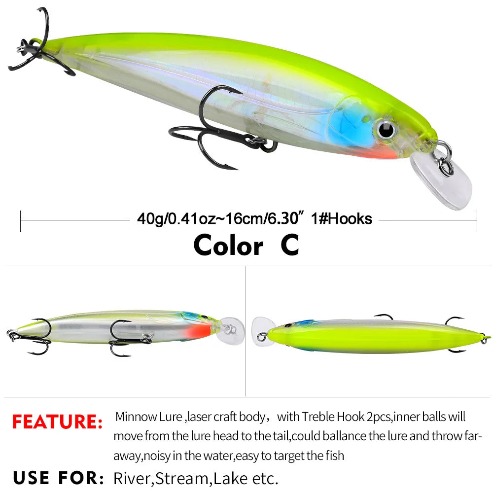 Minnow Fishing Lure 160mm 40g Floating Hard Bait Wobbler Jig Bait Crankbait Carp Striped Bass Pesca Fishing Tackle SwimBait